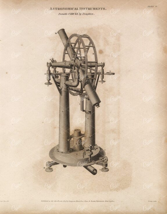 VINTAGE Astronomical Print 1800s - Portable Circle