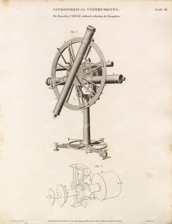 VINTAGE Astronomical Print 1800s - The Repeating Circle