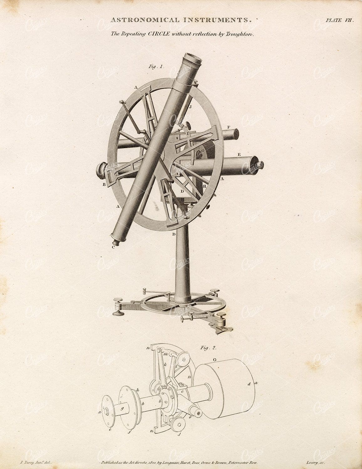 VINTAGE Astronomical Print 1800s - The Repeating Circle