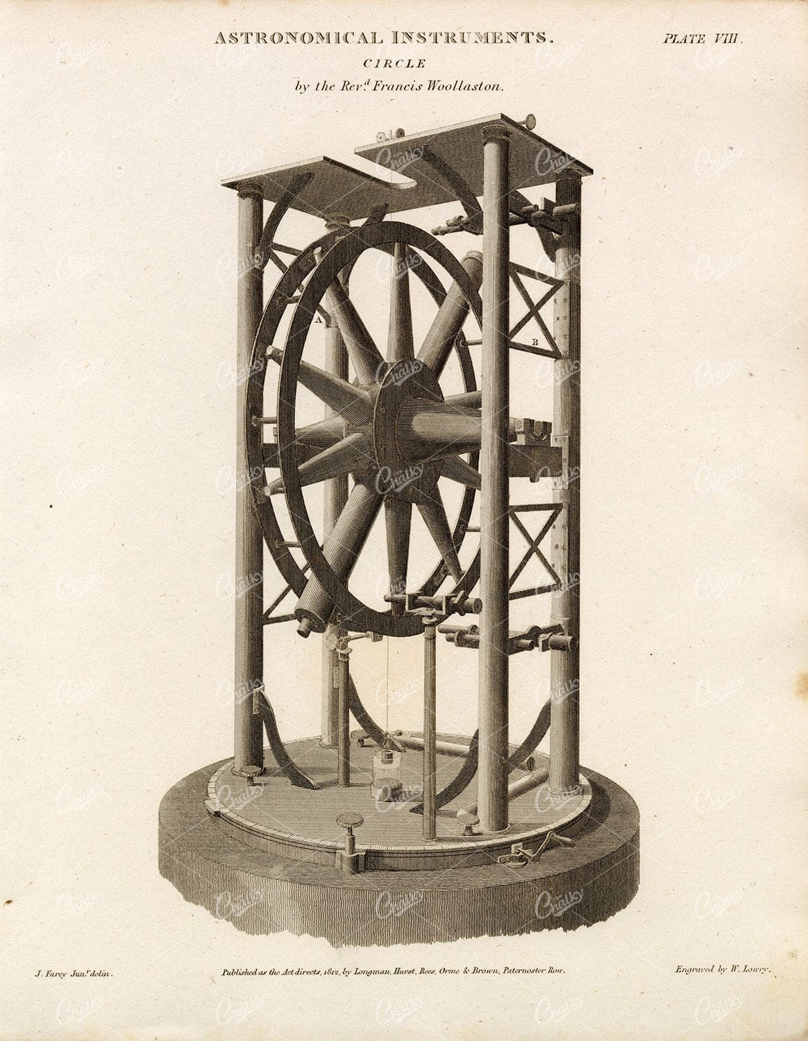 ASTRONOMICAL Instruments Vintage Print - Circle - 1800s