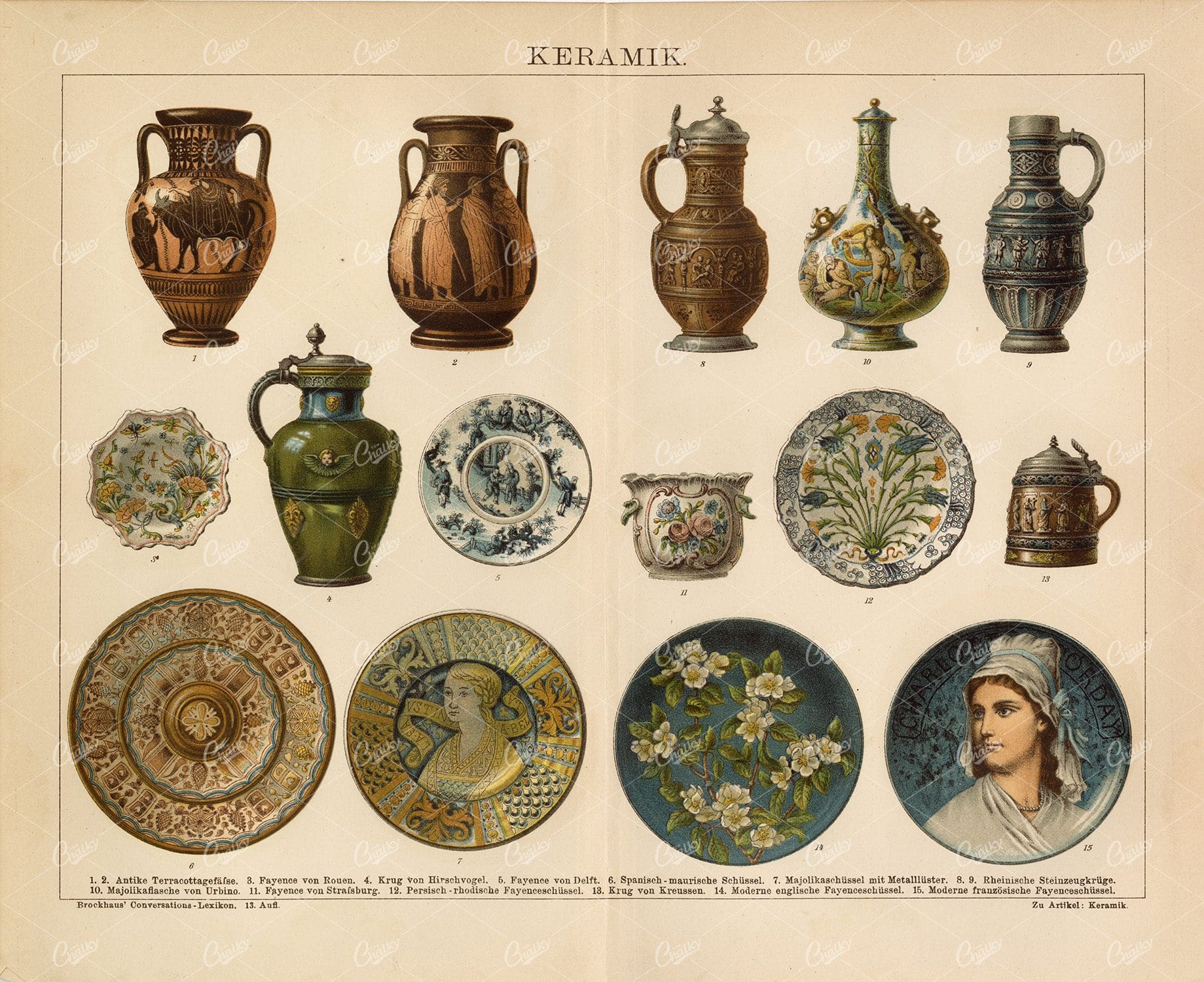 VINTAGE Ceramic Print - Old 1882 Encyclopedia Print