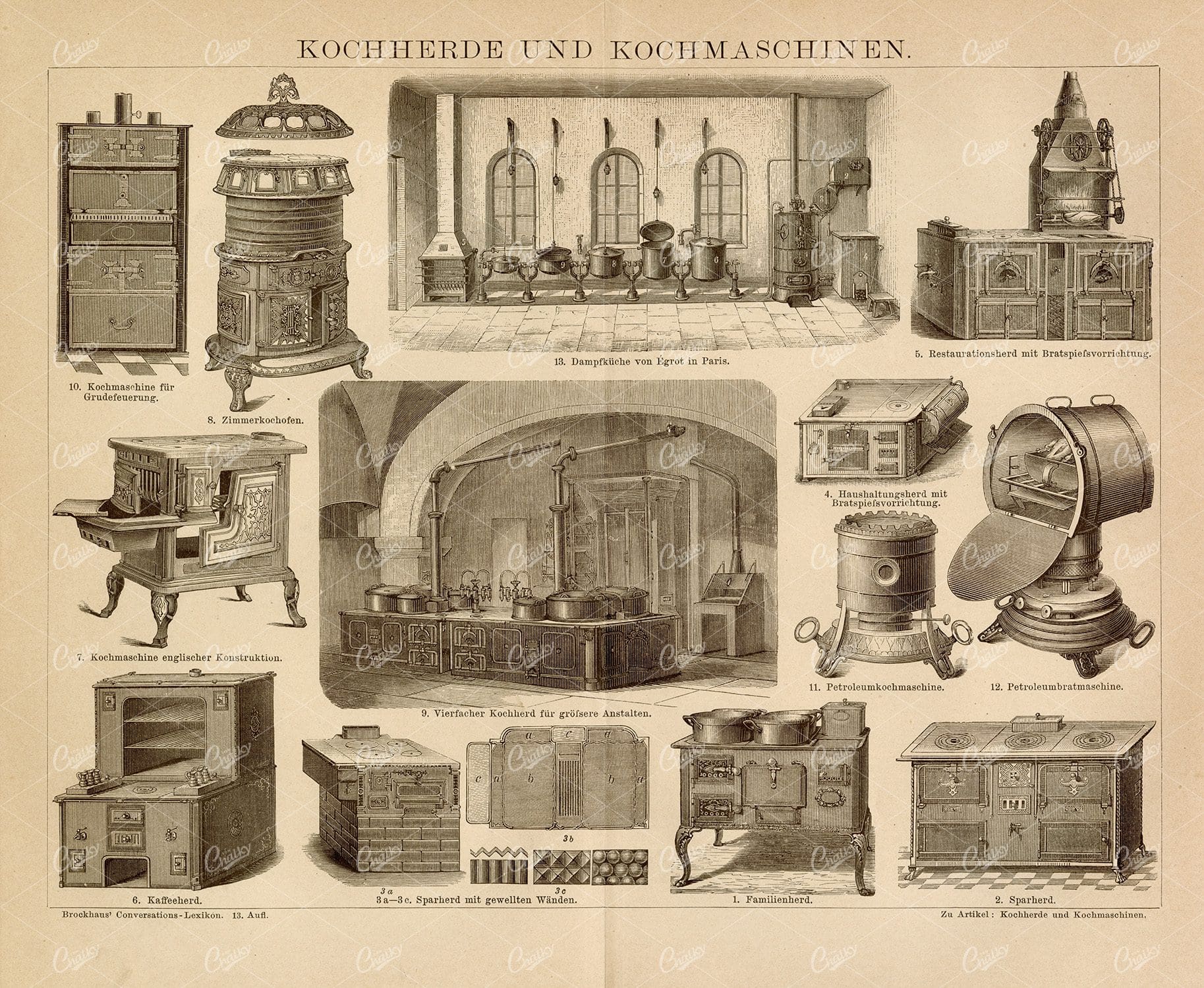 STOVES and Cooking Machines - 1882 Vintage German Encyclopedia Print