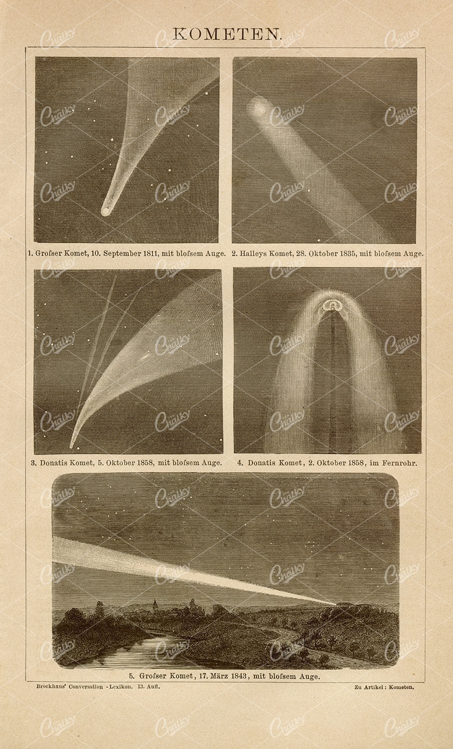 COMETS - Antique 1882 - Old German Encyclopedia Print