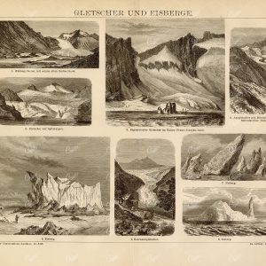 VINTAGE Print of Glaciers and Icebergs - Old Encyclopedia 1882 Print