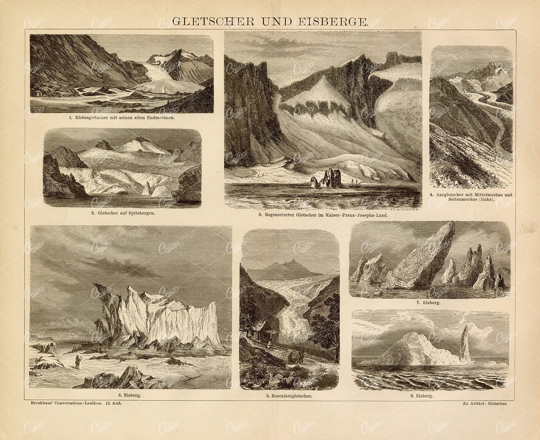 VINTAGE Print of Glaciers and Icebergs - Old Encyclopedia 1882 Print