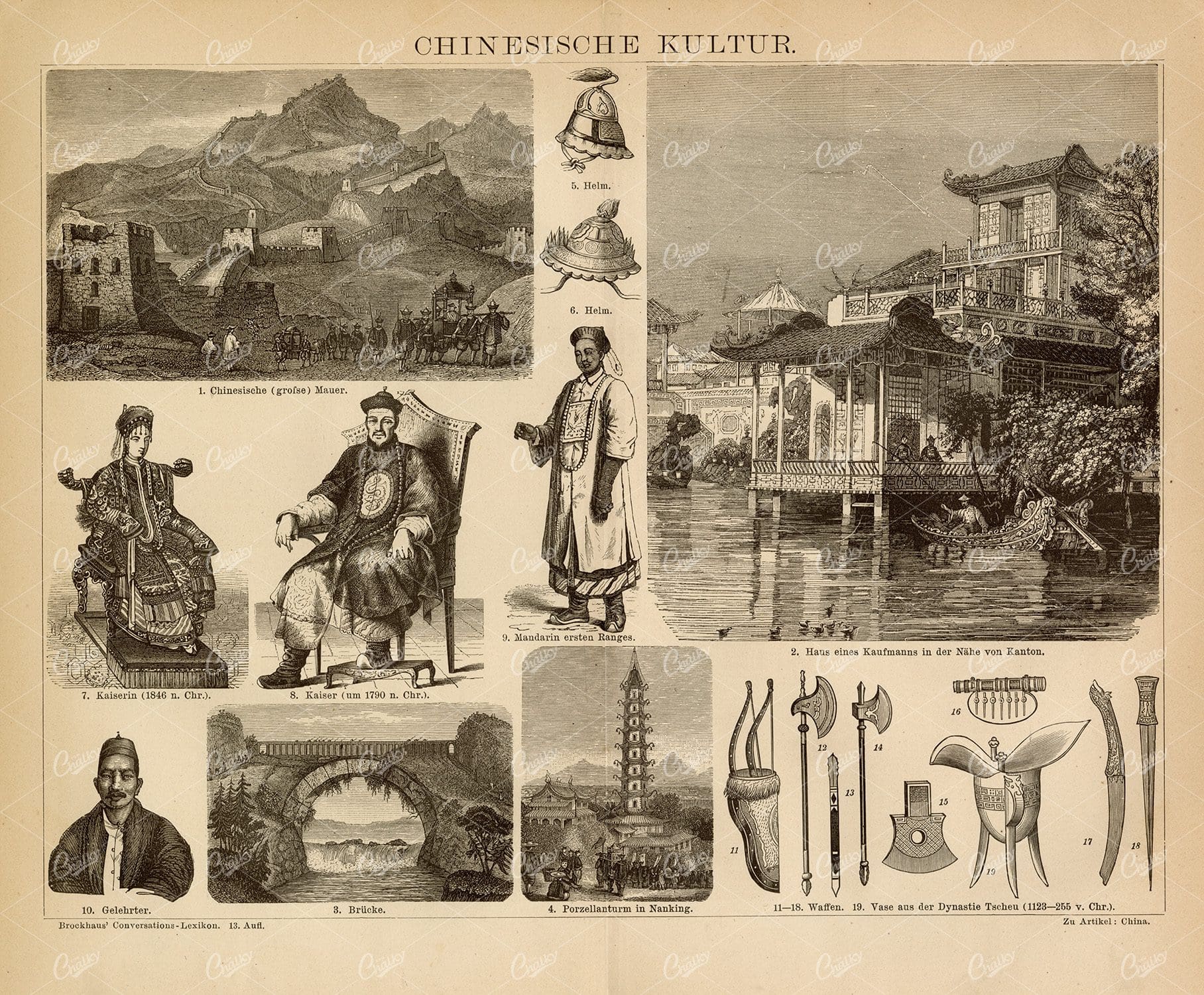 CHINESE Culture 1882 Vintage Encyclopedia Print