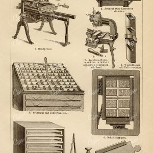 BOOK Printing - Vintage 1882 Print - Hand Press, Grinding Machine