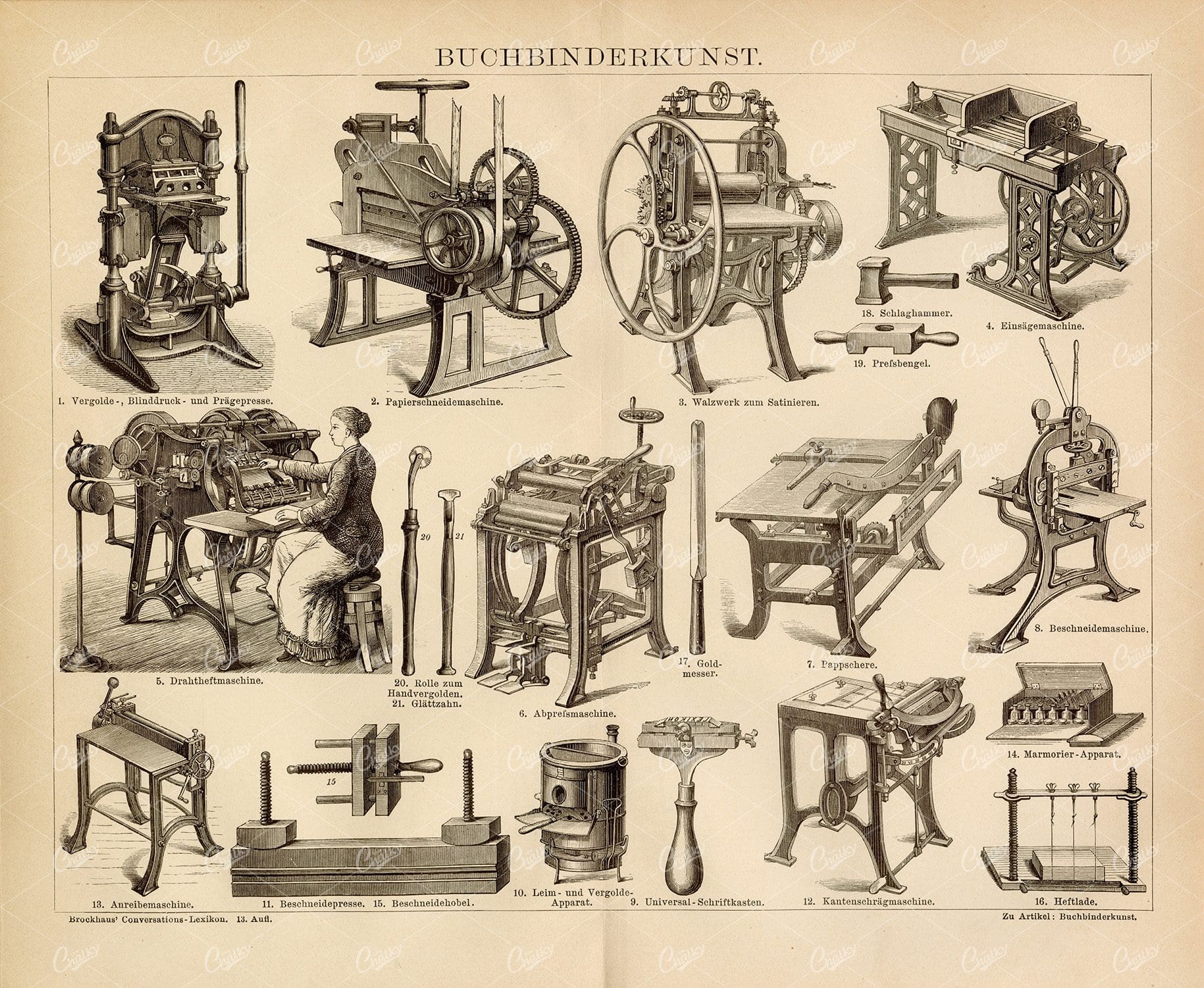 BOOKBINDING Machines and Tools - Antique Encyclopedia 1882 Print