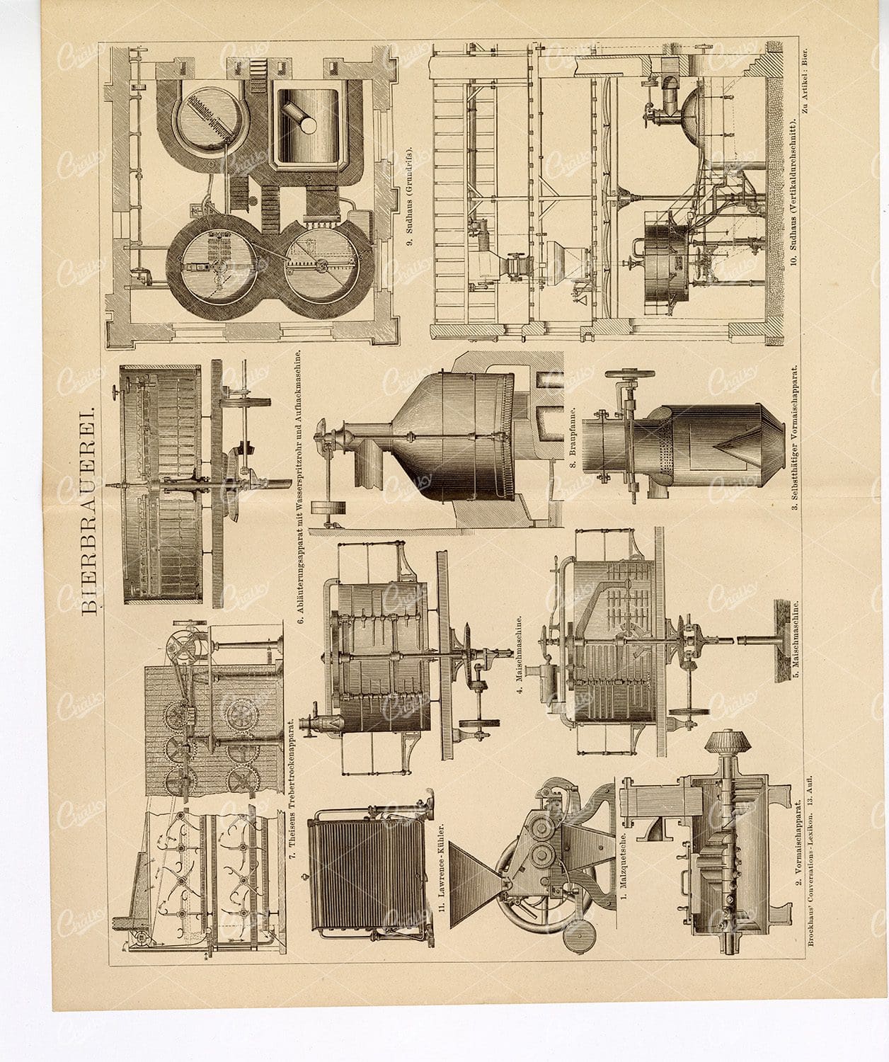 BEER Brewery - Old 1882 German Encyclopedia Print