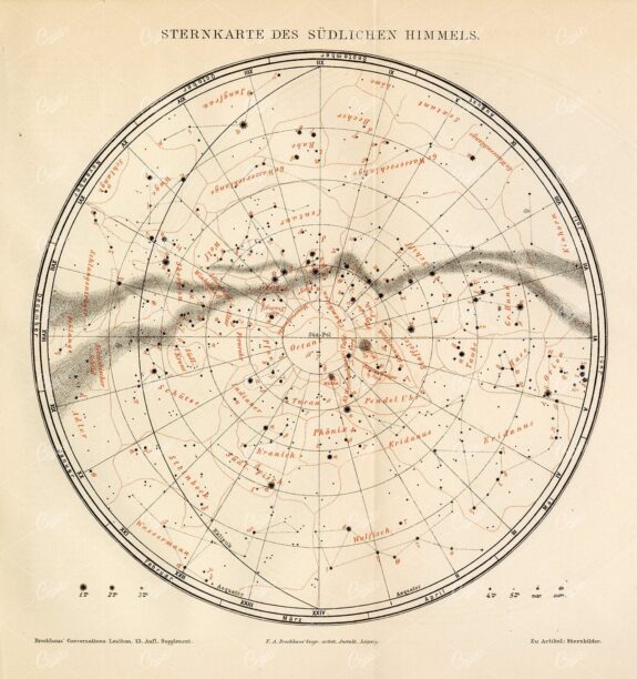 VINTAGE Print of a Star Map of the Southern Sky - Antique 1882