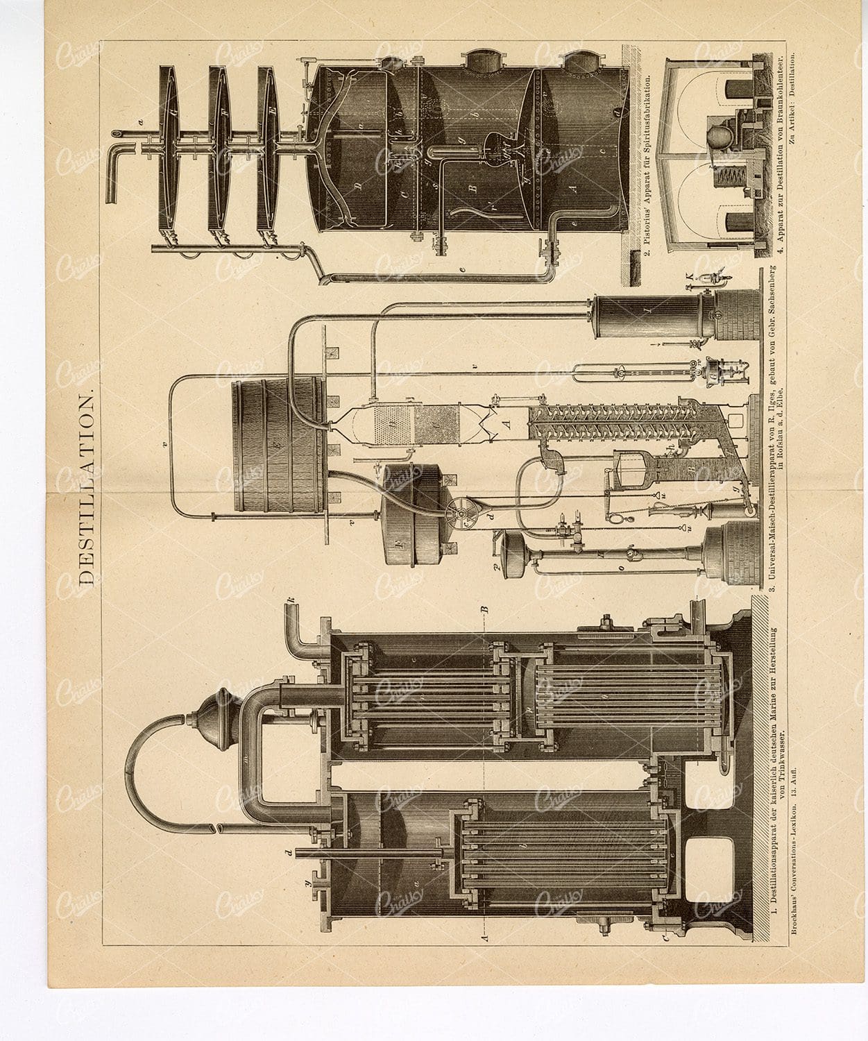 ANTIQUE Encyclopedia Print 1882 - Distillation
