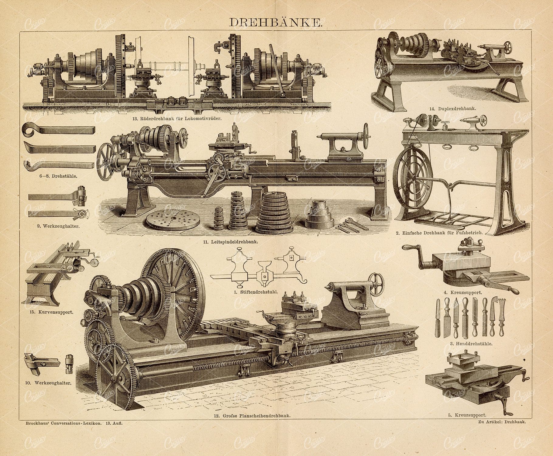 LATHES - Wheel Lathe, Duplex Lathe, Simple Foot Operated Lathe