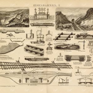 ANTIQUE Old German Encyclopedia 1882 Print - Railways