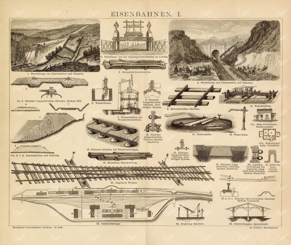 ANTIQUE Old German Encyclopedia 1882 Print - Railways
