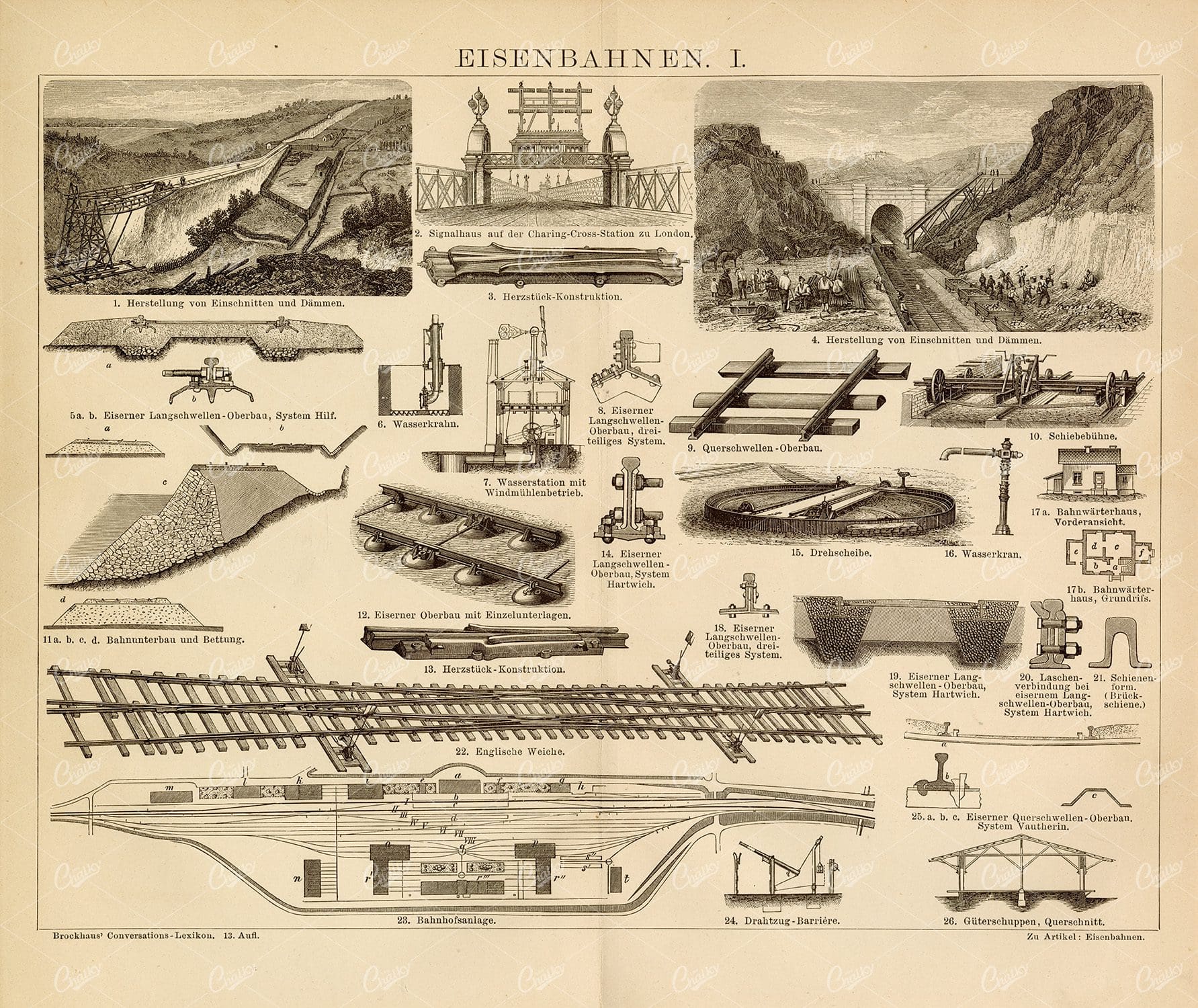ANTIQUE Old German Encyclopedia 1882 Print - Railways