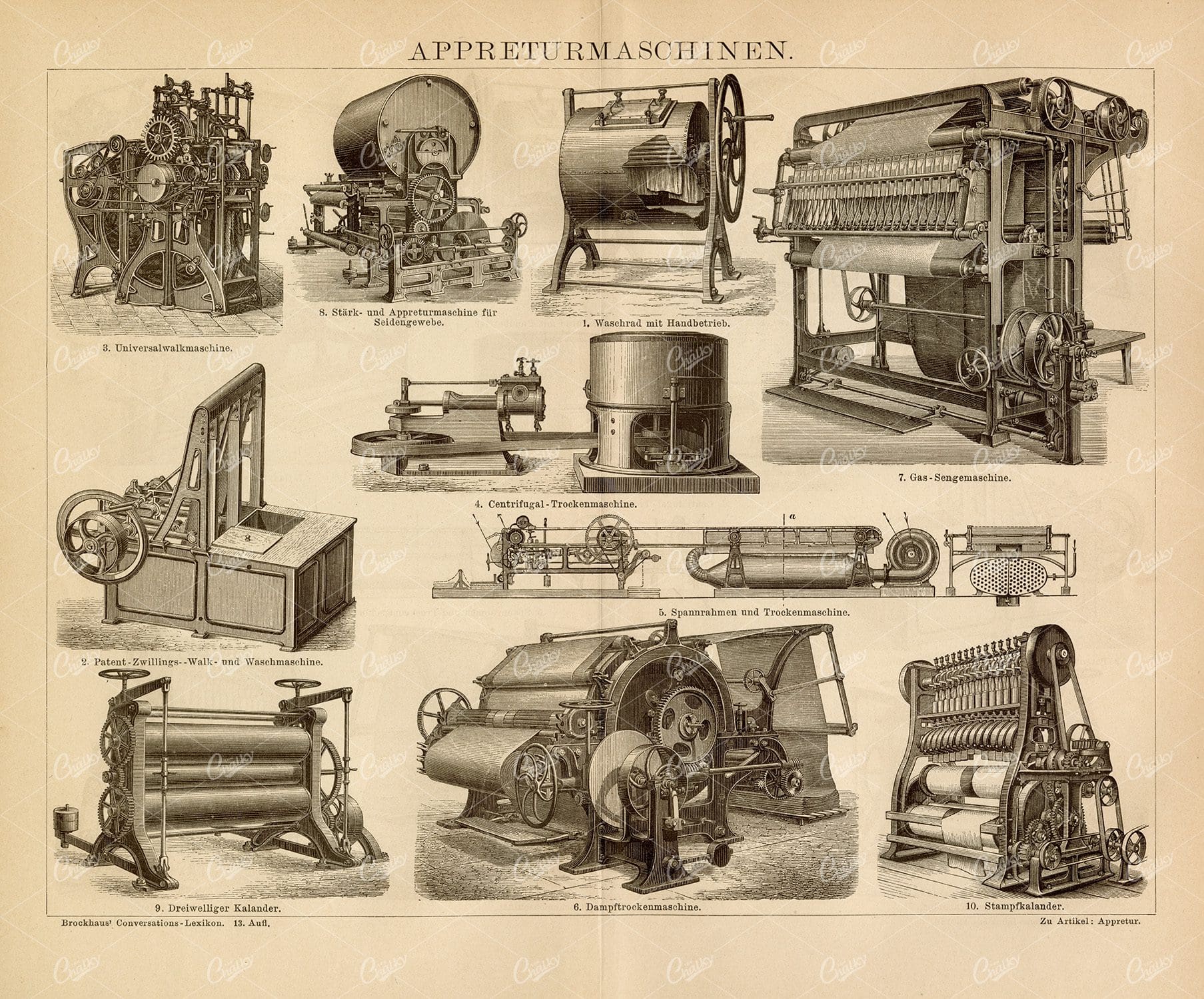 ANTIQUE Old Encyclopedia 1882 Print -  Finishing Machines