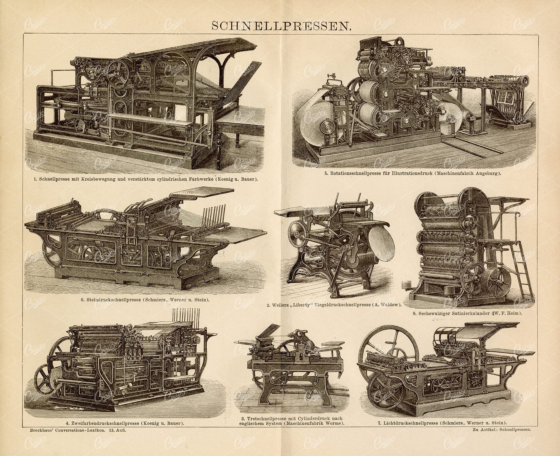 PRINTING - Various Printing Presses - 82 Old Encyclopedia Print