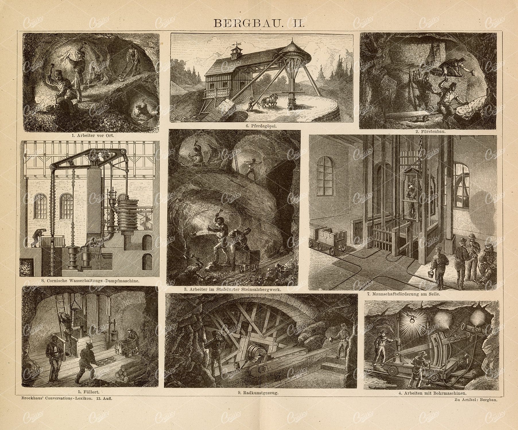 ANTIQUE 1882 OLD Encyclopedia Mining Print