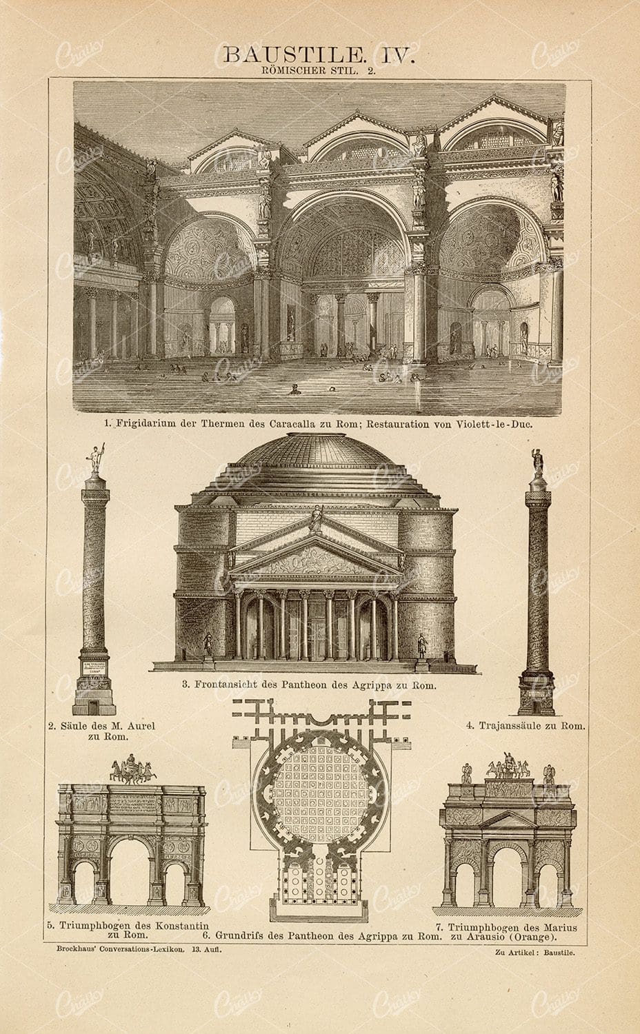 VINTAGE Architecture Styles Print IV - Roman Style 2