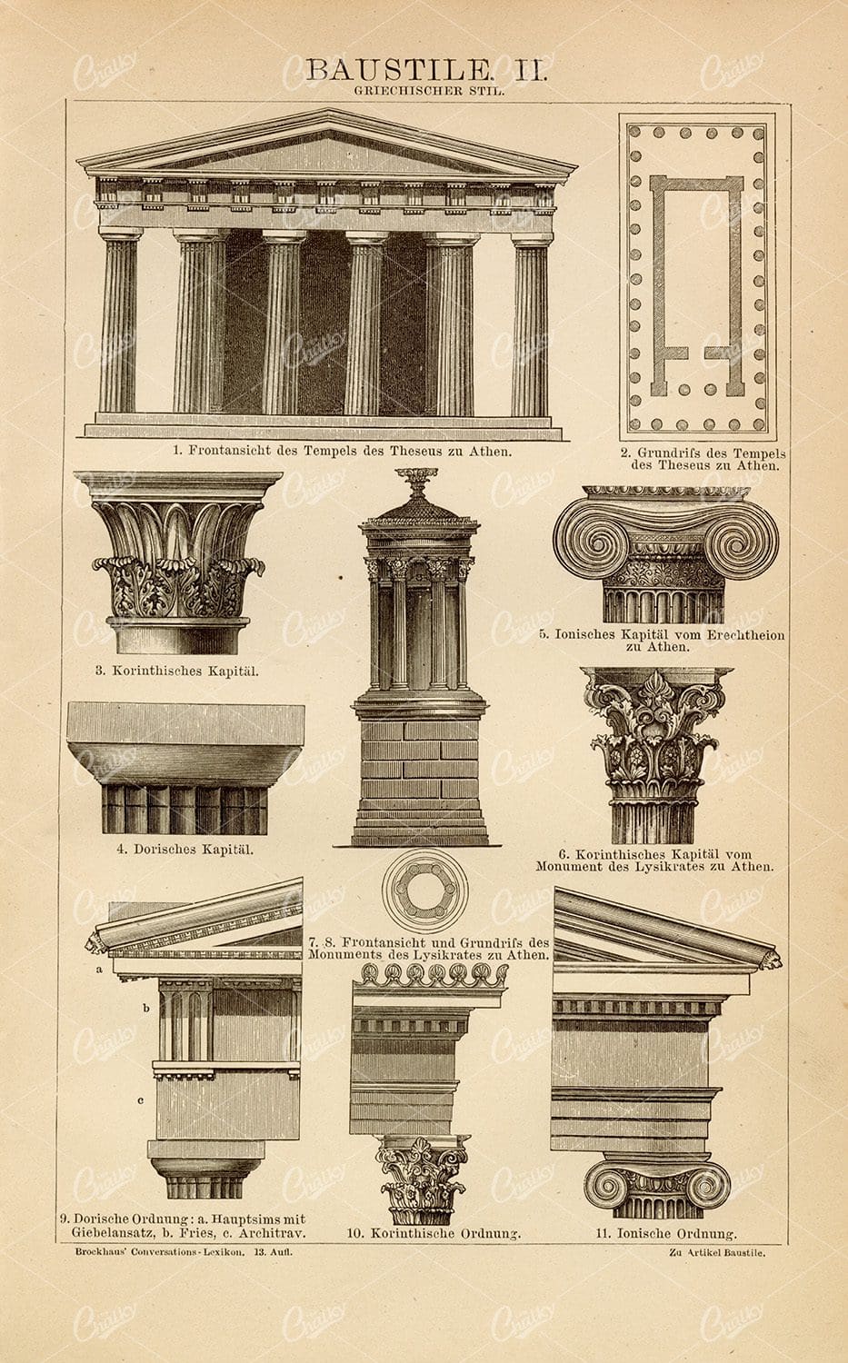 VINTAGE Architecture Styles Print IL - Olfactory Style