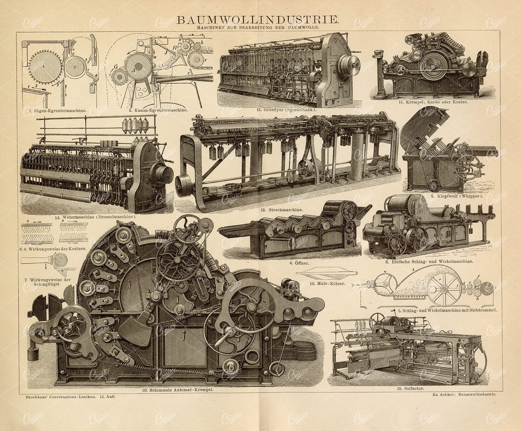 ANTIQUE 1882 Encyclopedia Print -  Cotton Industry
