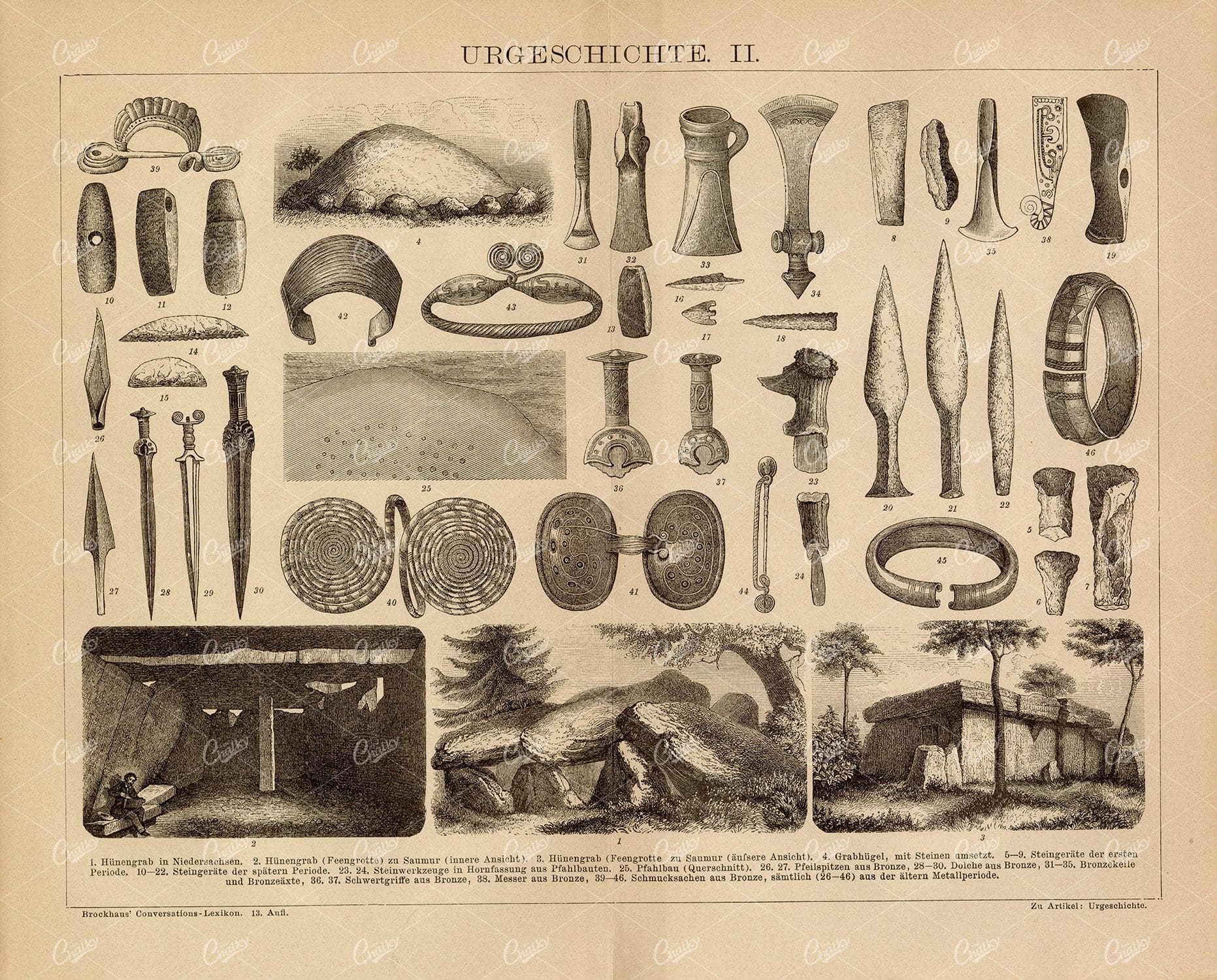 ANTIQUE 1882 Encyclopedia German History Print 1882