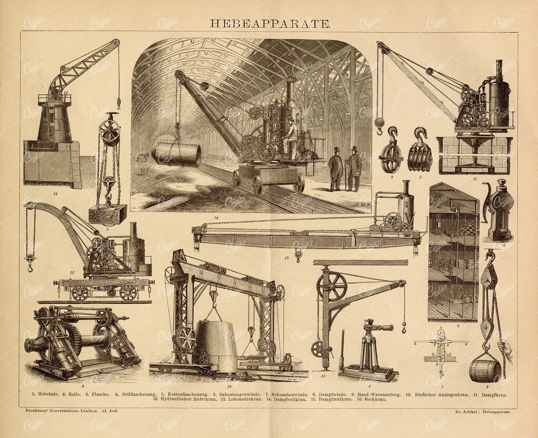 LIFTING Equipment - Old German Encyclopedia 1882 Print