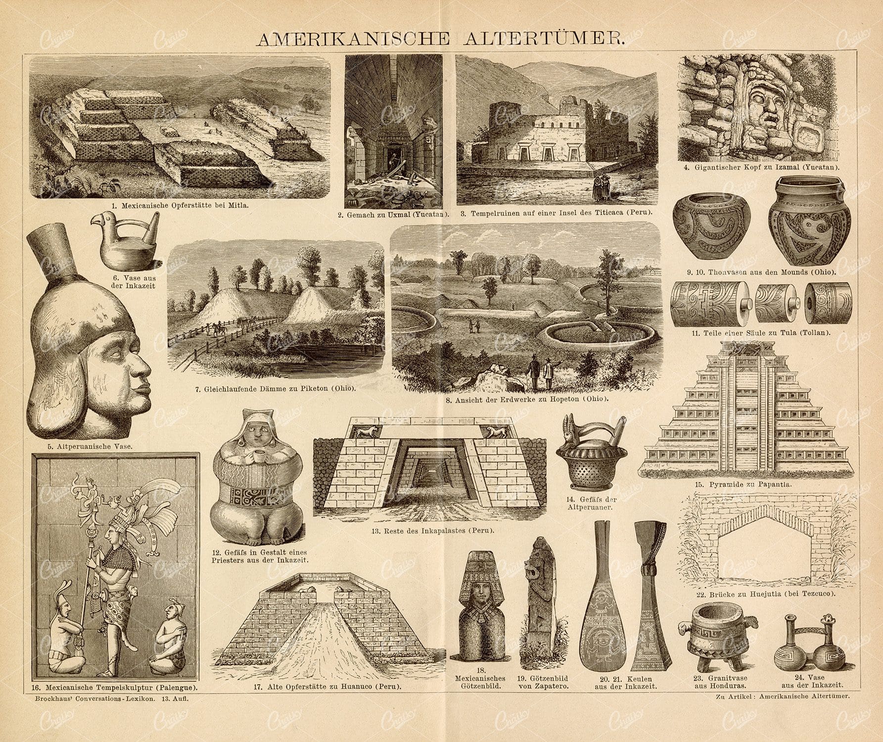 VINTAGE 1882 Encyclopedia Print of American Antiquity