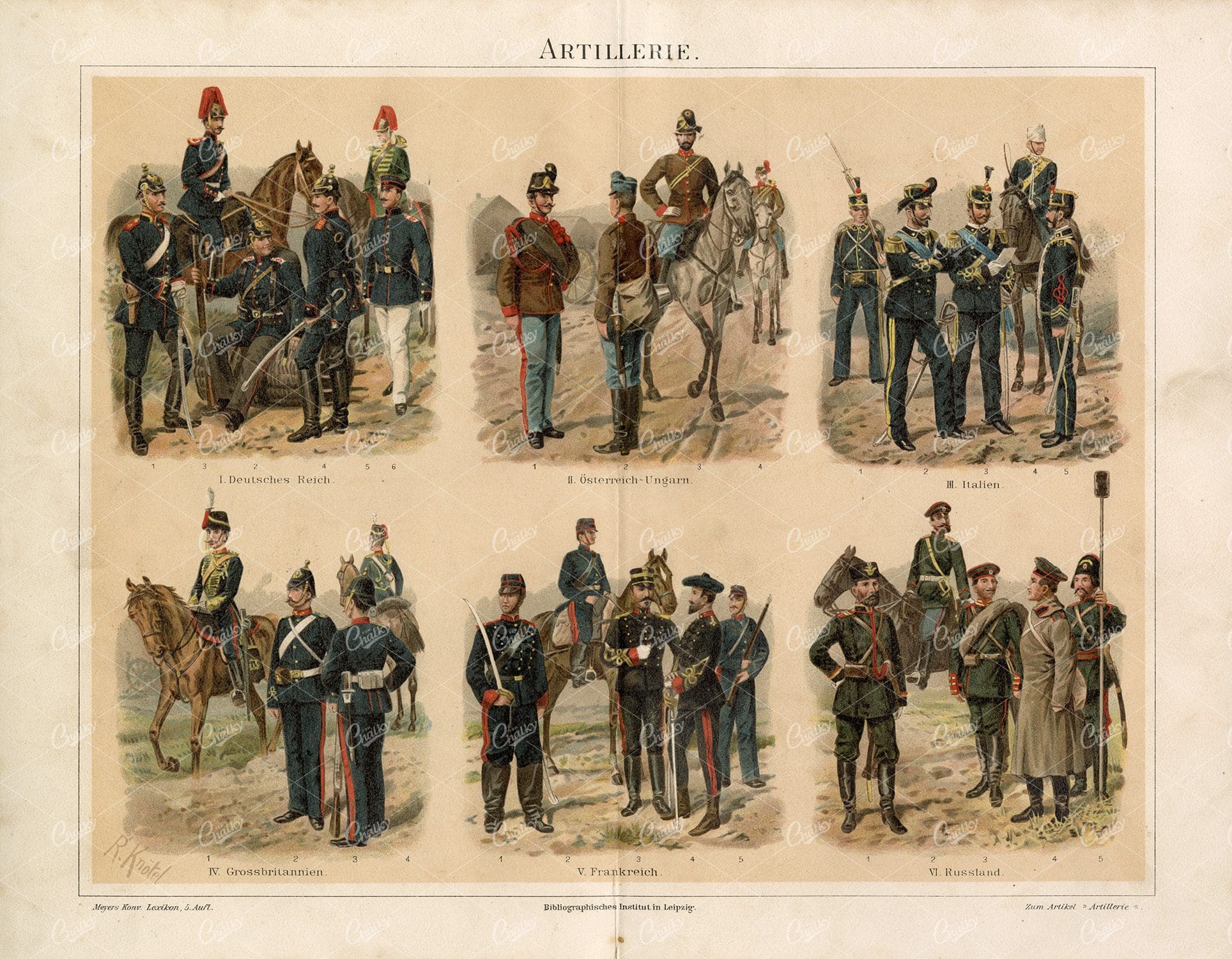 VINTAGE Artillery Print - German, Austria, Italy, Britain, France and Italy