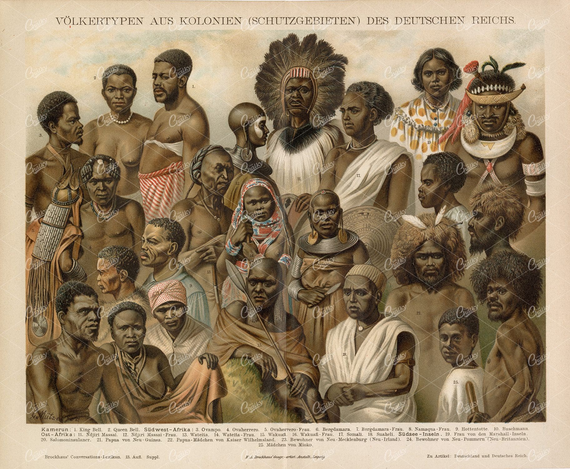 1882 Vintage Print of People from the Colonies of the German Empire