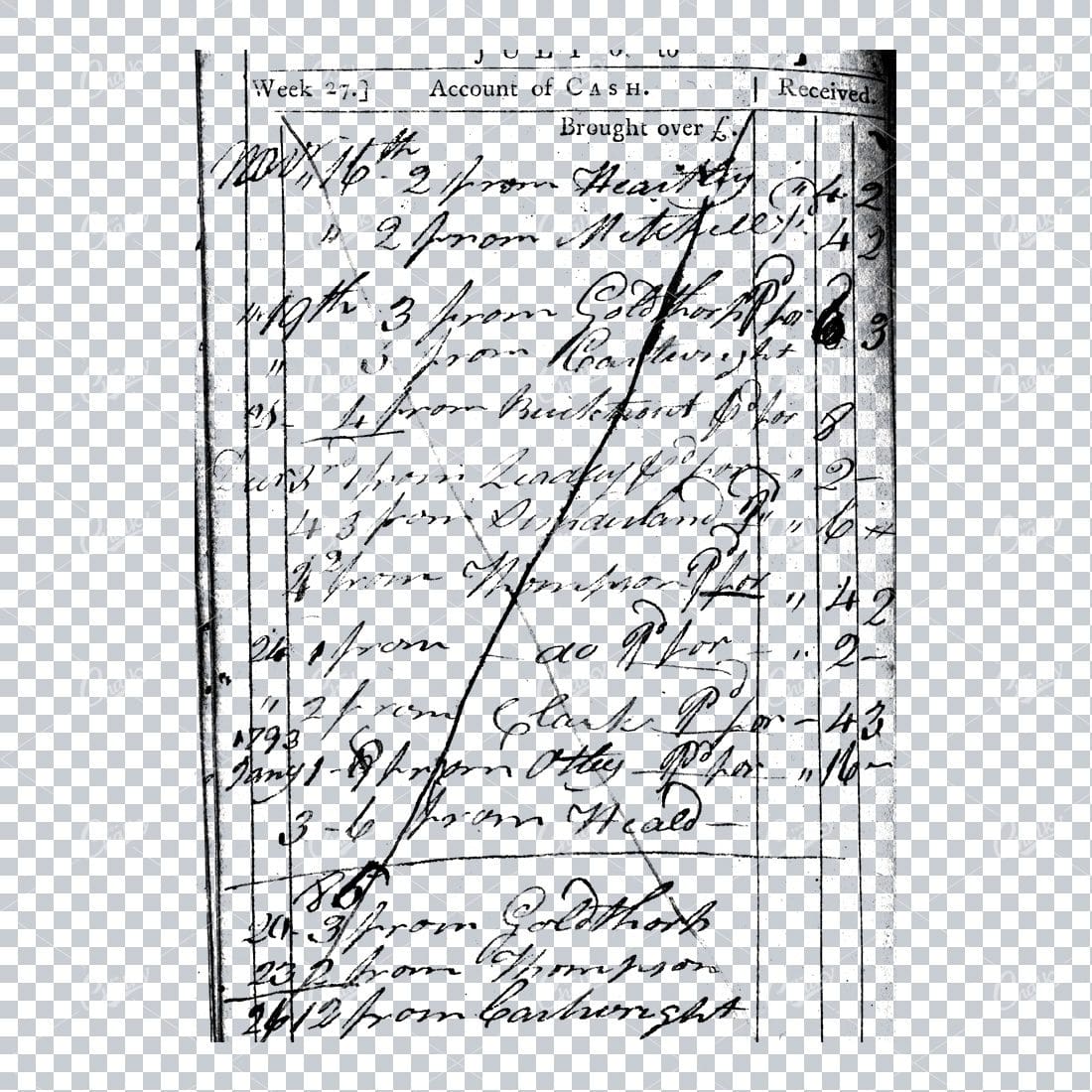 Transparent Book Page Texture - Vintage PNG Overlay No.26
