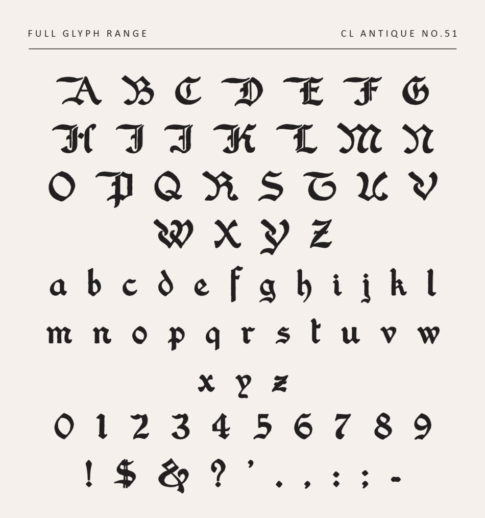Vintage Blackletter Fraktur Font - Angular Broken Strokes And Pointed Terminals - Full Alphabet, Numerals, Punctuation